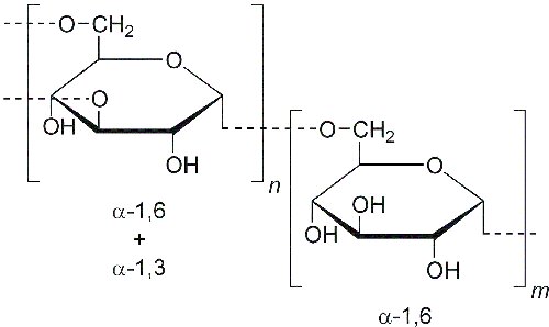 Dextran, Cy3 Labeled, MW 2,000k