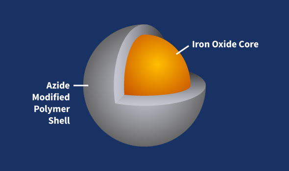 Azide Iron Oxide Nanoparticles, 10nm
