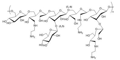 Dextran, Amine Functional, MW 20,000