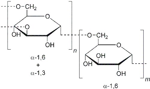 Dextran, Cy5.5 Labeled, MW 20,000