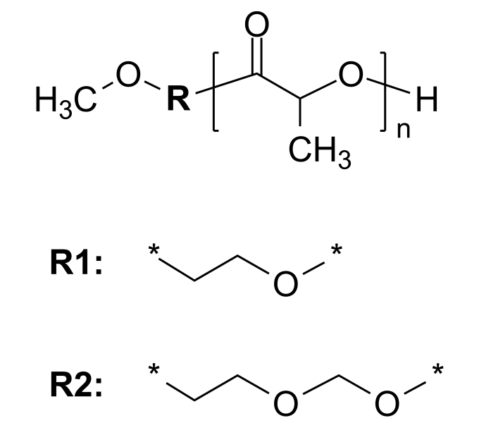 Poly(D,L-lactide), Mn 1,600-372,000 | CAS 51063-13-9