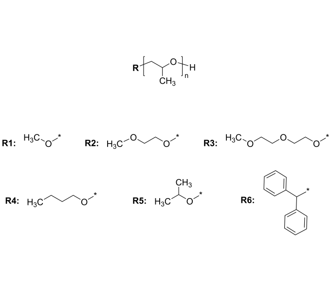 Poly(propylene oxide), alkyl or phenyl ether, Mn 24,000