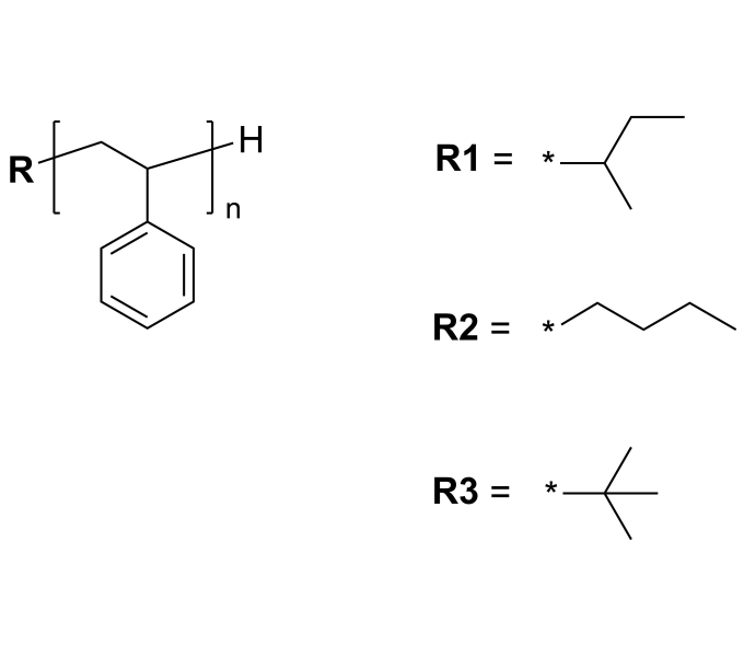 Poly(styrene), atactic; narrow dispersity, Mn 1,000,000-3,647,000 | CAS 9003-53-6