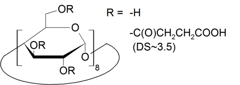 Succinyl-gamma-cyclodextrin