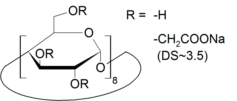 Carboxymethyl-gamma-cyclodextrin sodium salt