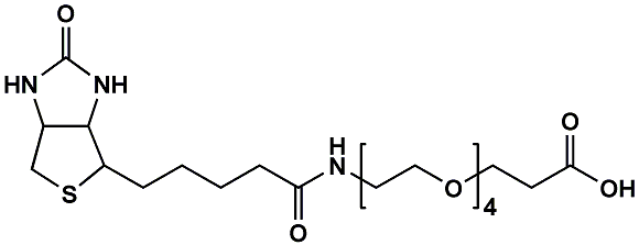 (+)-Biotin-PEG4-CH2CH2COOH | CAS 721431-18-1