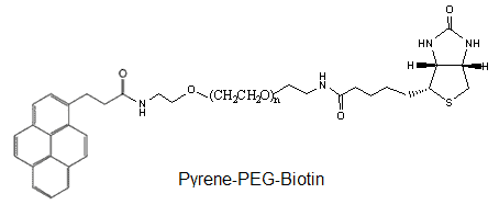 Pyrene-PEG-Biotin, MW 10,000