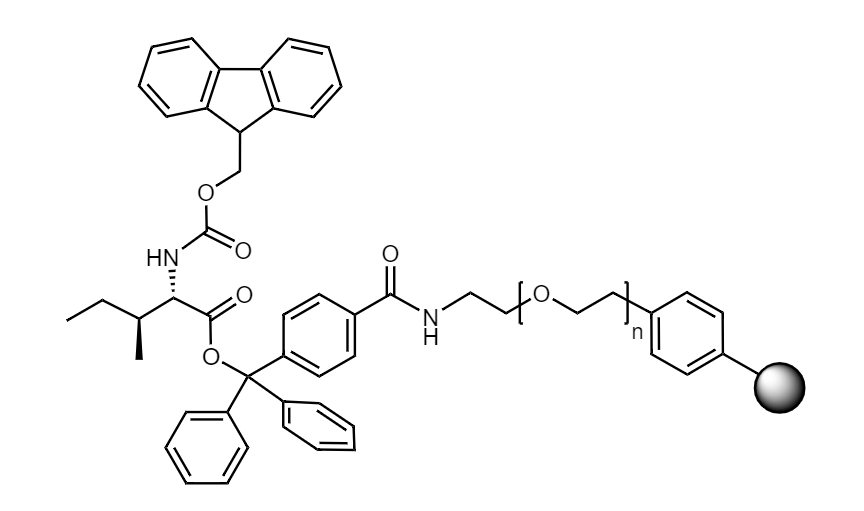 Fmoc-Ile Low Crosslinked Polystyrene-PEG R TRT Resin, 90 µm, Capacity 0.1-0.22 mmol/g