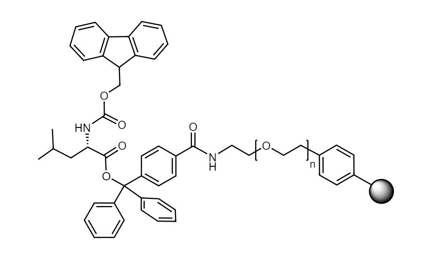Fmoc-Leu Low Crosslinked Polystyrene-PEG R TRT Resin, 90 µm, Capacity 0.1-0.22 mmol/g
