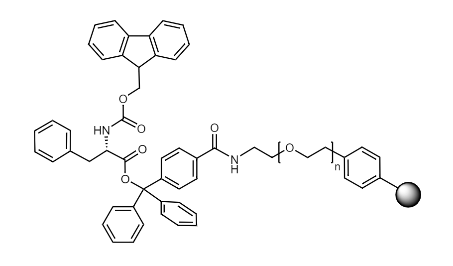 Fmoc-Phe Low Crosslinked Polystyrene-PEG S TRT Resin, 90 µm, Capacity 0.15-0.25 mmol/g
