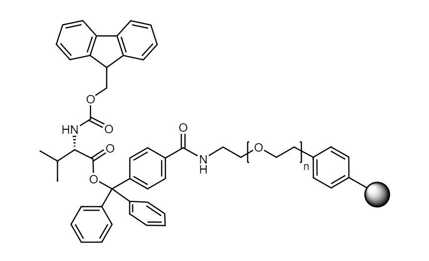 Fmoc-Val Low Crosslinked Polystyrene-PEG S TRT Resin, 90 µm, Capacity 0.15-0.25 mmol/g