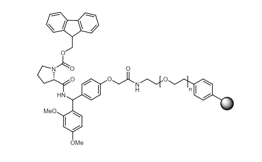Fmoc-Pro Low Crosslinked Polystyrene-PEG S RAM Resin, 90 µm, Capacity 0.16-0.26 mmol/g