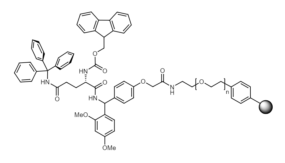 Fmoc-Gln(Trt) Low Crosslinked Polystyrene-PEG S RAM Resin, 90 µm, Capacity 0.16-0.26 mmol/g