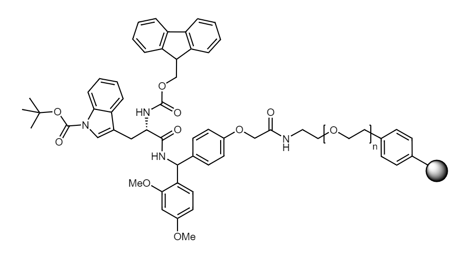 Fmoc-Trp(Boc) Low Crosslinked Polystyrene-PEG S RAM Resin, 90 µm, Capacity 0.16-0.26 mmol/g
