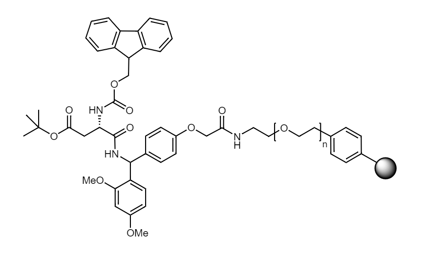 Fmoc-Asp(t-Bu) Low Crosslinked Polystyrene-PEG S RAM Resin, 90 µm, Capacity 0.16-0.26 mmol/g