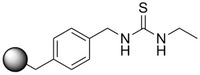 Thiourea Resin (SI), 40-62 µm, Loading 0.7-0.9 mmol/g | CAS 62-56-6